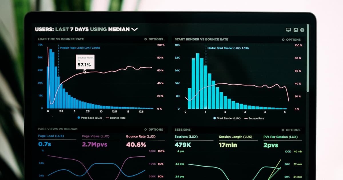 Les KPI essentiels pour piloter son app