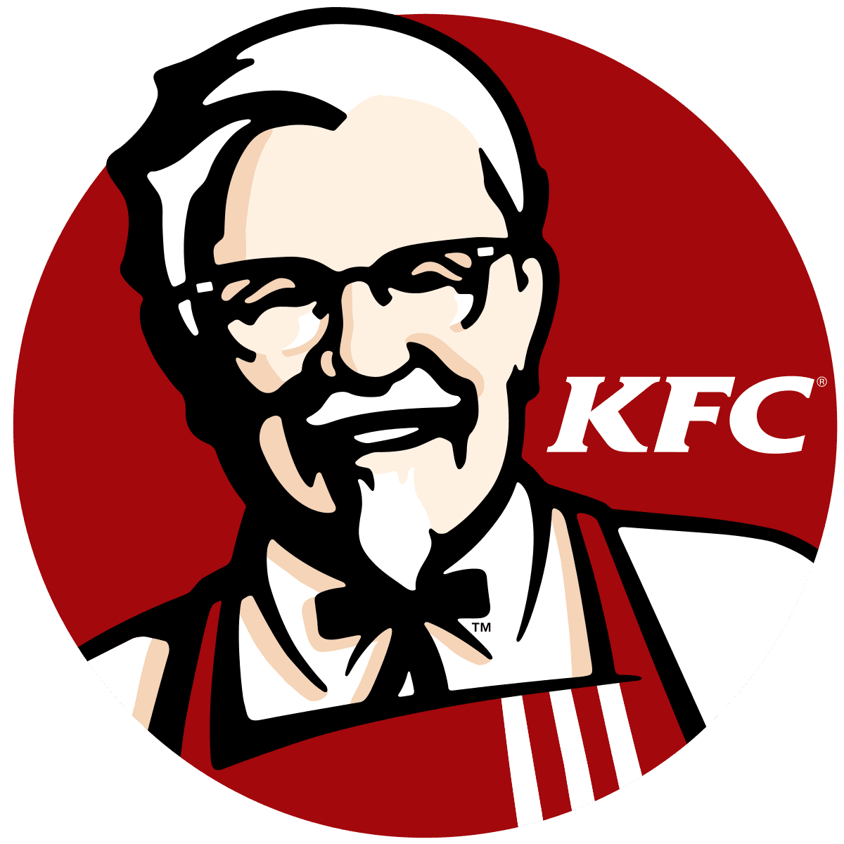 KFC - aperçu du projet